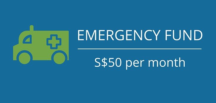 emergency costs of a singaporean digital nomad