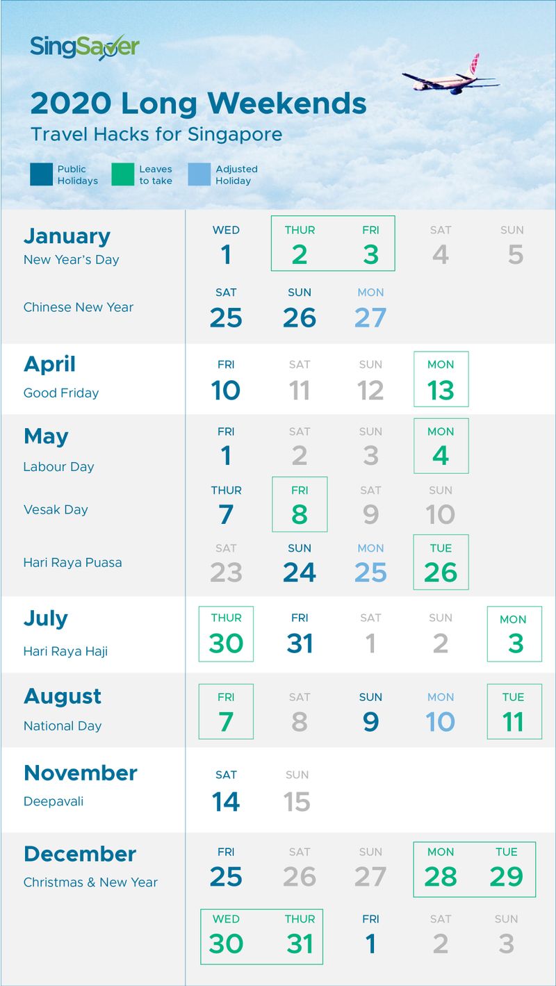 Singapore Public Holidays 2020 & Long Weekends | SingSaver