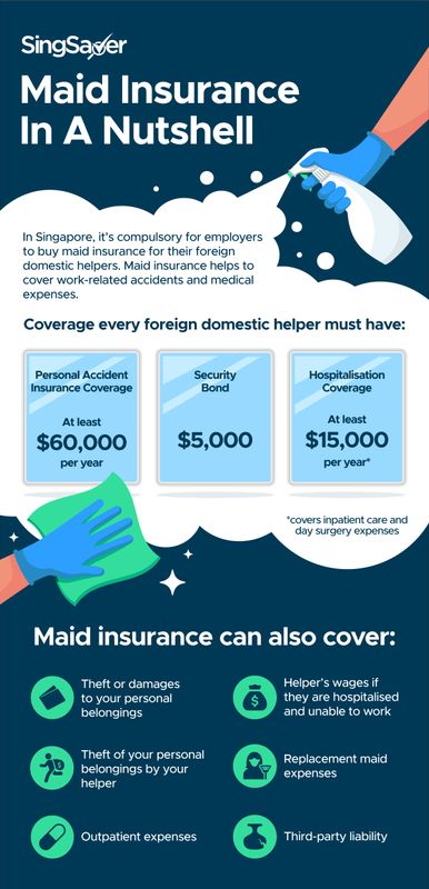 Latest Maid Insurance Promotions And Discounts August 2021