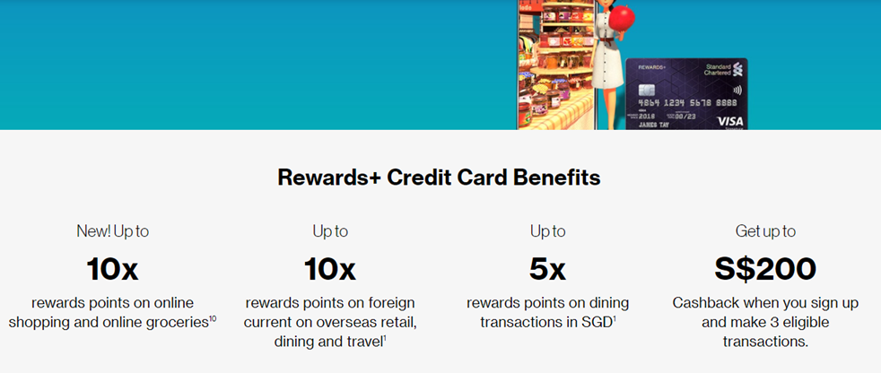 Credit Card Combination To Maximise SCB Rewards Points