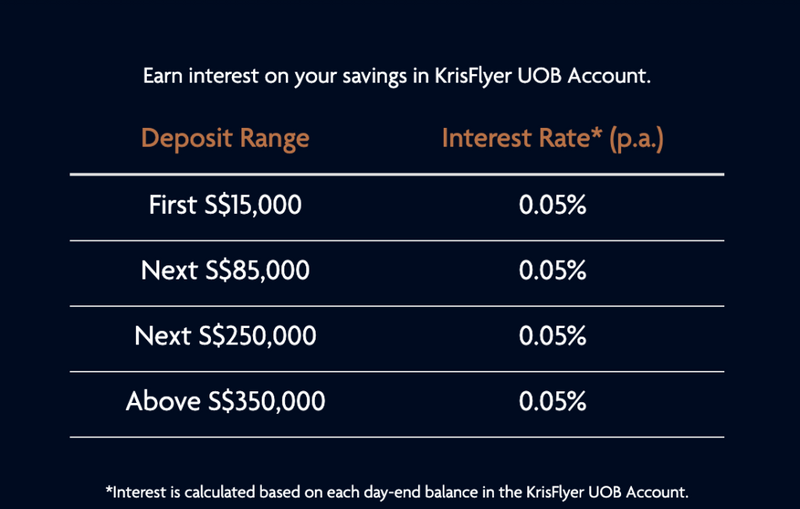 what are two reasons to avoid payday loans?