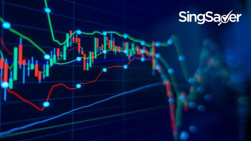 Traders wishing to time the market rely heavily on candlestick patterns. Here’s an explanation of 12 basic candlestick patterns you need to know.